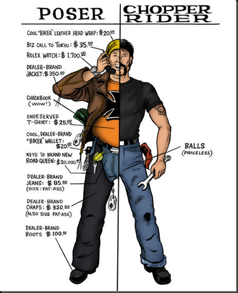 An easy illustration of a real biker